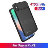 Battery Case For iPhone 5 5S SE 6 6S 7 8 Plus Powerbank Charging Case For iPhone X XS XR XS MAX 11 Pro MAX 12 MINI 12 Pro Max