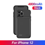 Battery Case For iPhone 5 5S SE 6 6S 7 8 Plus Powerbank Charging Case For iPhone X XS XR XS MAX 11 Pro MAX 12 MINI 12 Pro Max