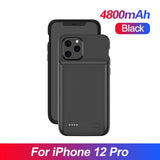 Battery Case For iPhone 5 5S SE 6 6S 7 8 Plus Powerbank Charging Case For iPhone X XS XR XS MAX 11 Pro MAX 12 MINI 12 Pro Max